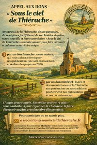 Affiche « Appel aux dons – Sous le ciel de Thiérache » au style modernisé. Sur un paysage de bocage verdoyant, une église fortifiée se dresse au centre sous un ciel lumineux. En haut, le titre annonce l’appel aux dons et le nom de l’association, avec le logo circulaire « Sous le ciel de Thiérache » à droite. Le texte explique la mission de l’association : faire découvrir et valoriser les paysages, les églises fortifiées, le patrimoine et l’histoire de la Thiérache. Deux modes de soutien sont proposés : un don financier, même modeste, et un don ou prêt de livres et de documentation. En bas, un encadré indique les coordonnées de contact par courriel, les mentions légales (déclaration et inscription au JOAFE) et se conclut par « Merci pour votre soutien ».